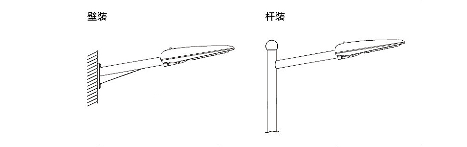 路灯安装方式-和庆光电.jpg